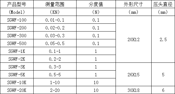 1吨电焊机压力计 焊接设备电极压力测试仪 微型的电焊机数字压力计生产商